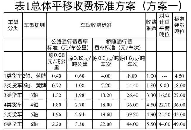 壹定发·(EDF)最新官方网站_image2300