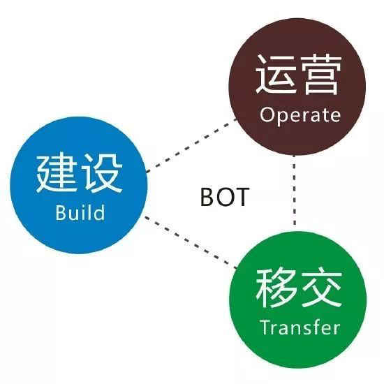 壹定发·(EDF)最新官方网站_项目9112